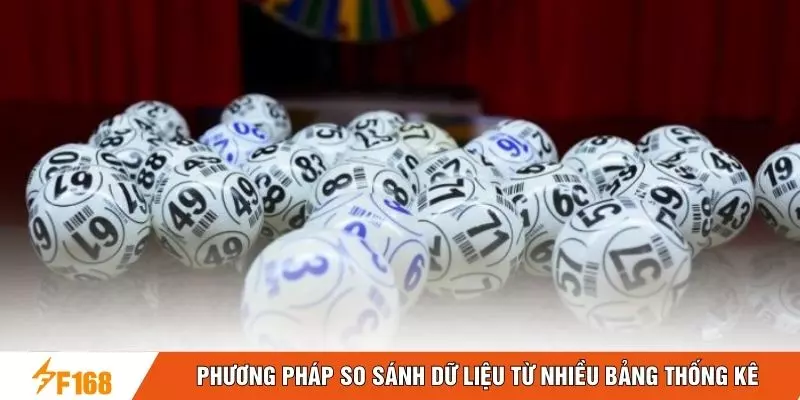 Phương pháp so sánh dữ liệu từ nhiều bảng thống kê
